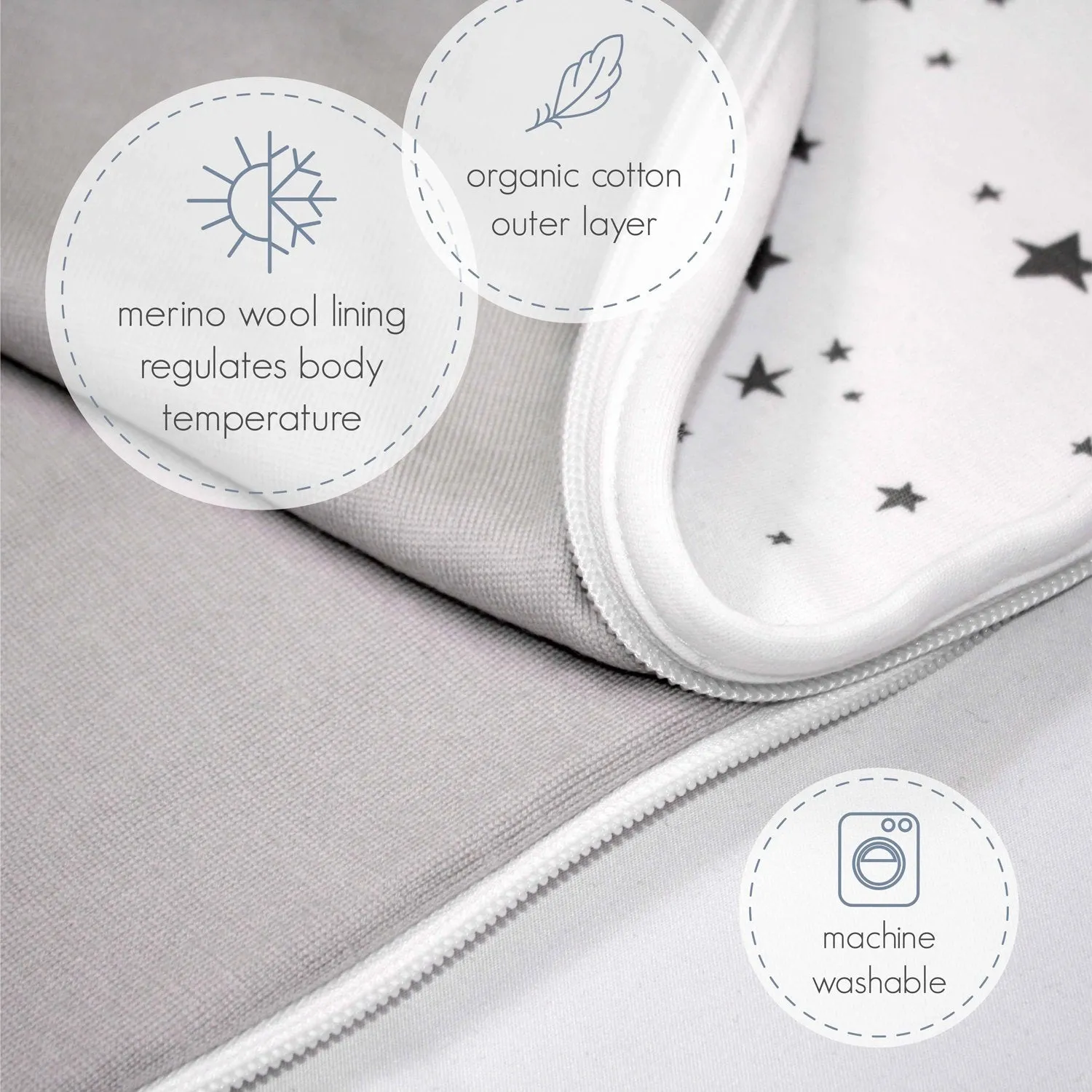 4 Season Big Kid Sleep Bag, Merino Wool & Organic Cotton, 4 - 6 Years, Night Sky