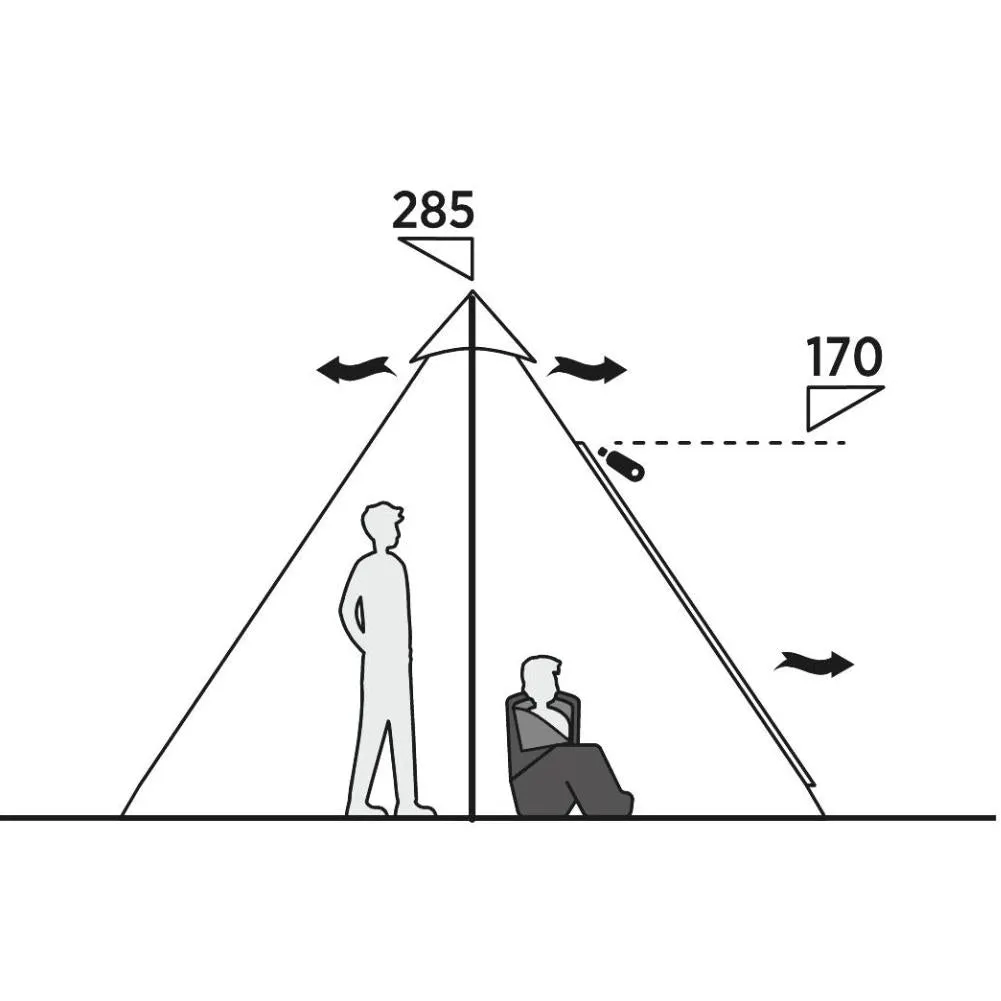 Easy Camp Moonlight Tipi