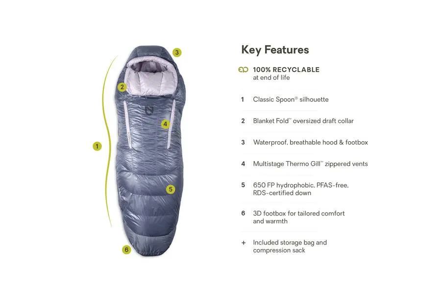 Nemo Disco (-1°C / 30F) Endless Promise Down Sleeping Bag - Women’s