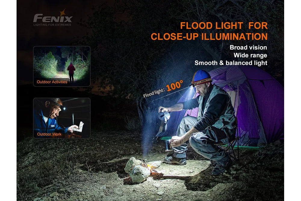 Outdoor LED Headlamp - 1200 Lumens - HM60R