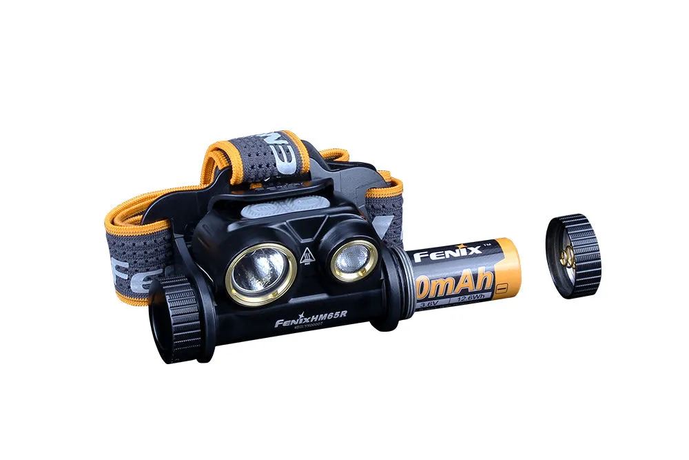 Rechargeable LED Headlamp - 1400 Lumens - HM65R