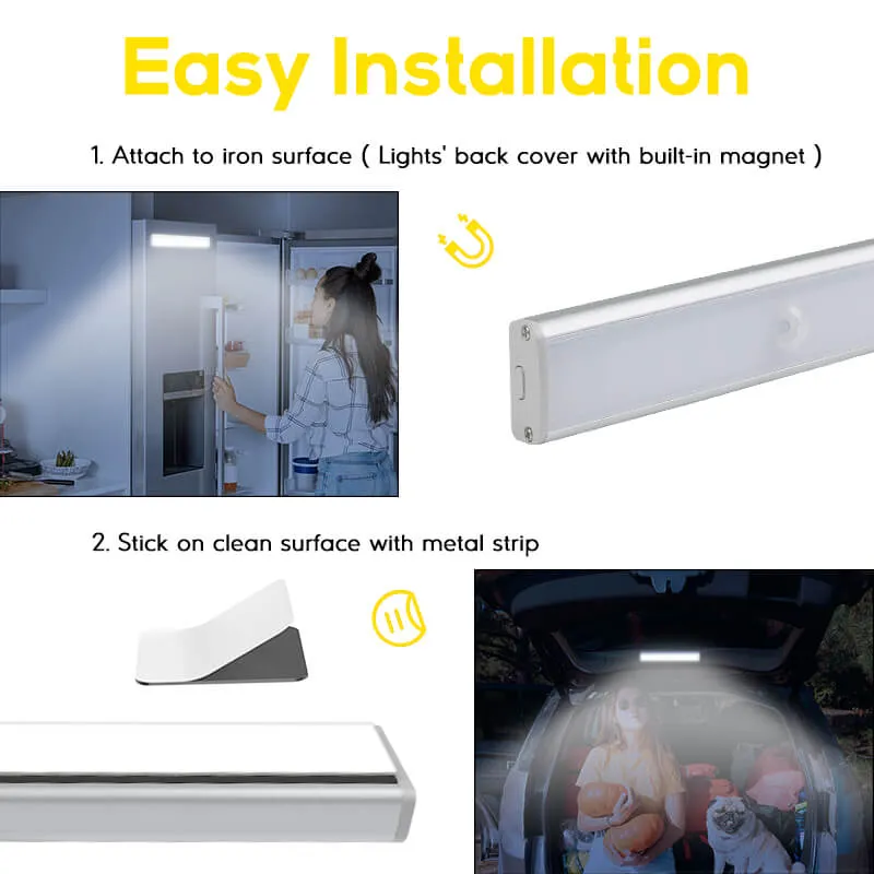 Rechargeable LED Motion Sensor Under Counter Closet Lights