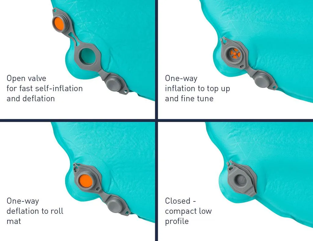 Sea to Summit Ultralight S.I. Self Inflating Mat