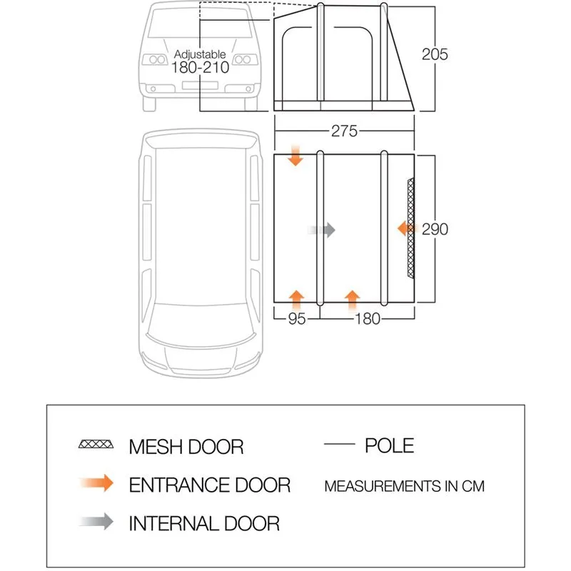 Vango Faros III Air Low Drive Away Awning